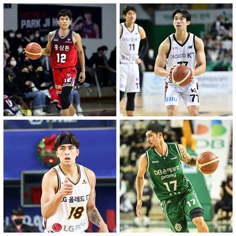 Rhenz Abando’s Salary in the KBL 2023–24 Season .